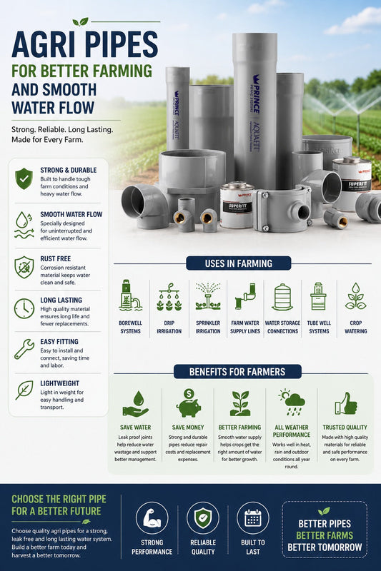 Best agri pipes for irrigation – strong durable pipes and fittings for smooth water flow in farming, borewells and irrigation systems