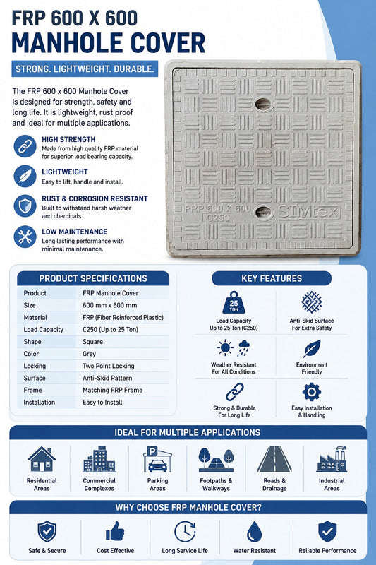 600x600 Recessed Drain Cover for Homes, Gardens, and Parking Areas