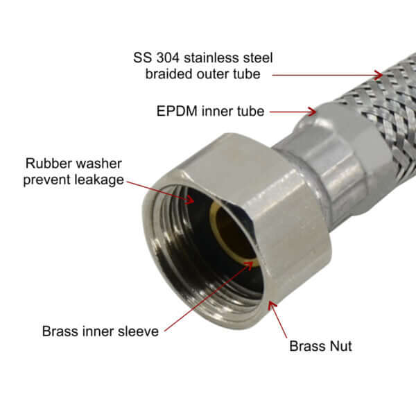 SS Connection Pipe 3018 - Viking