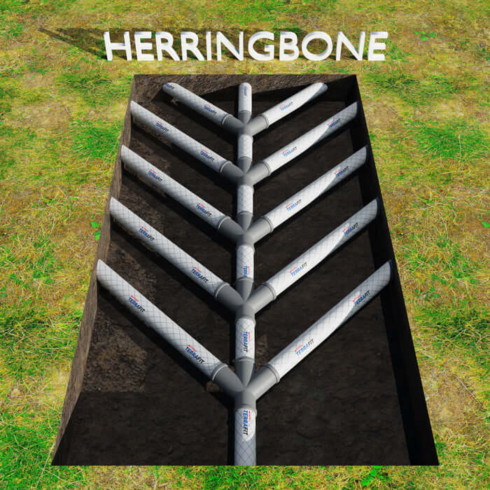 Perforated PVC  Pipe 80MMx100mtr (COIL) - GREY My Store