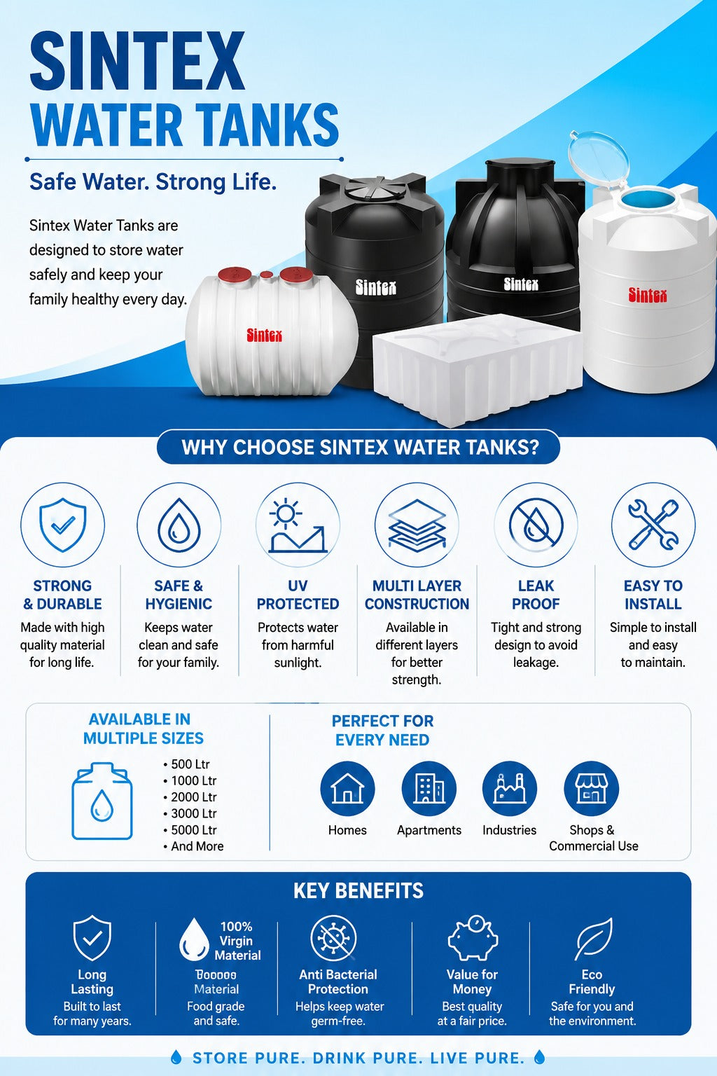 Sintex Water Tank | Strong Water Storage Tank