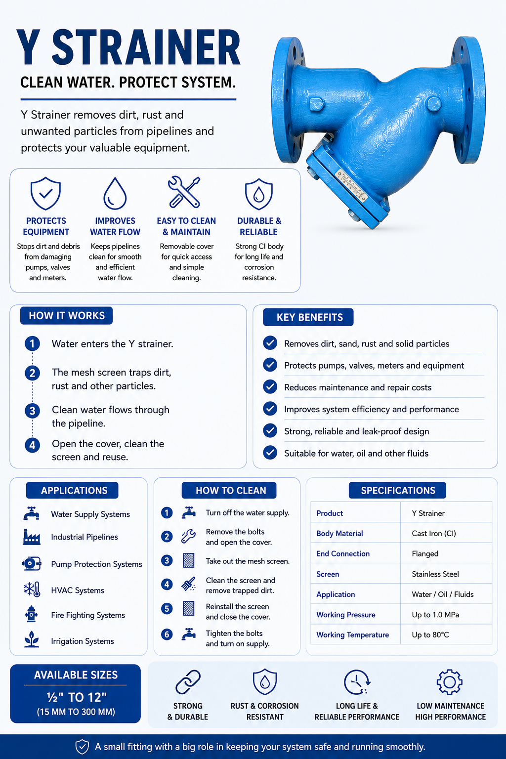 Y Strainer for Water Pipe Systems